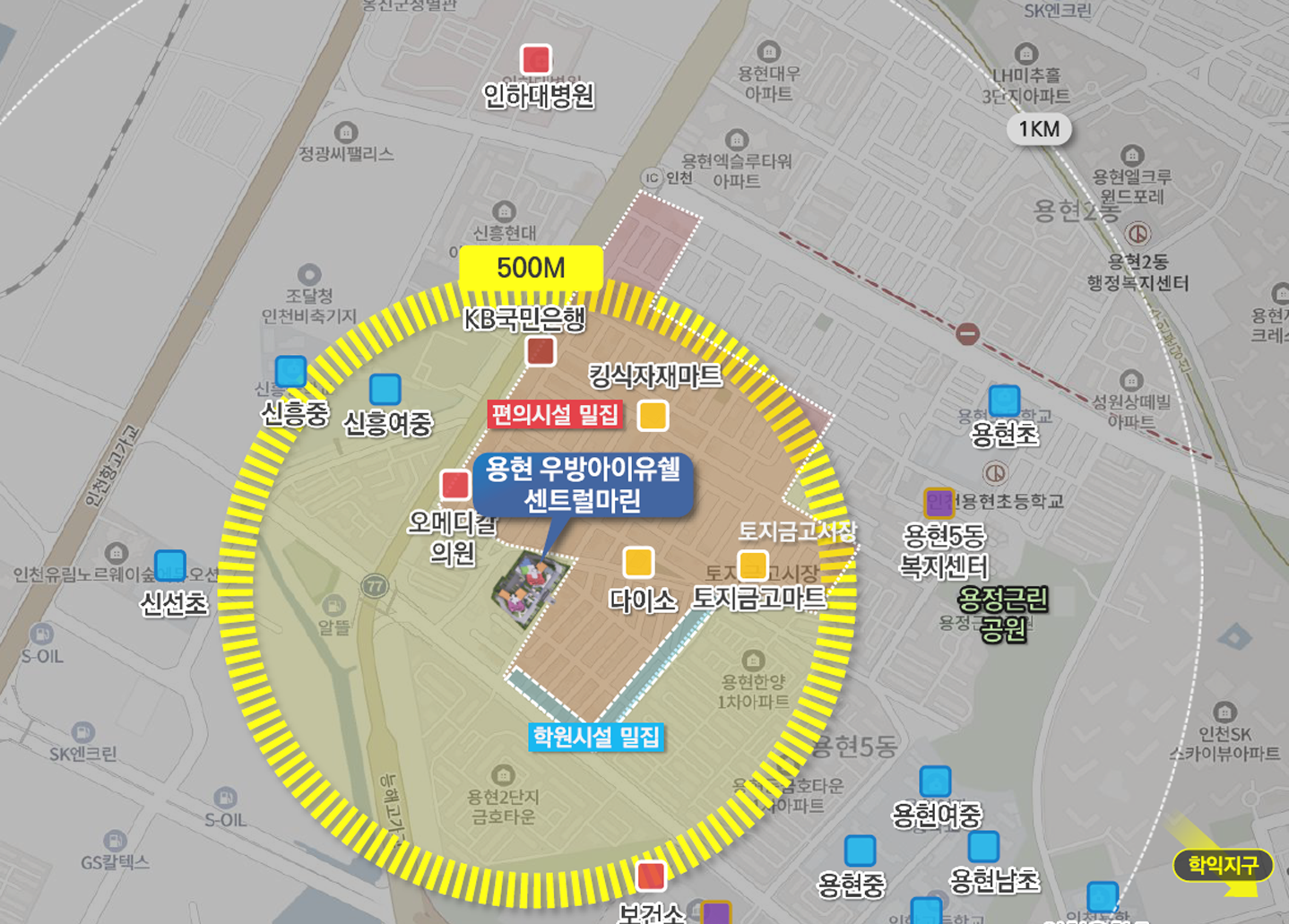 용현 우방 아이유쉘 생활인프라 — 반경 500m 편의시설·학원시설 밀집(은행·다이소·병의원·신선초·신흥중)