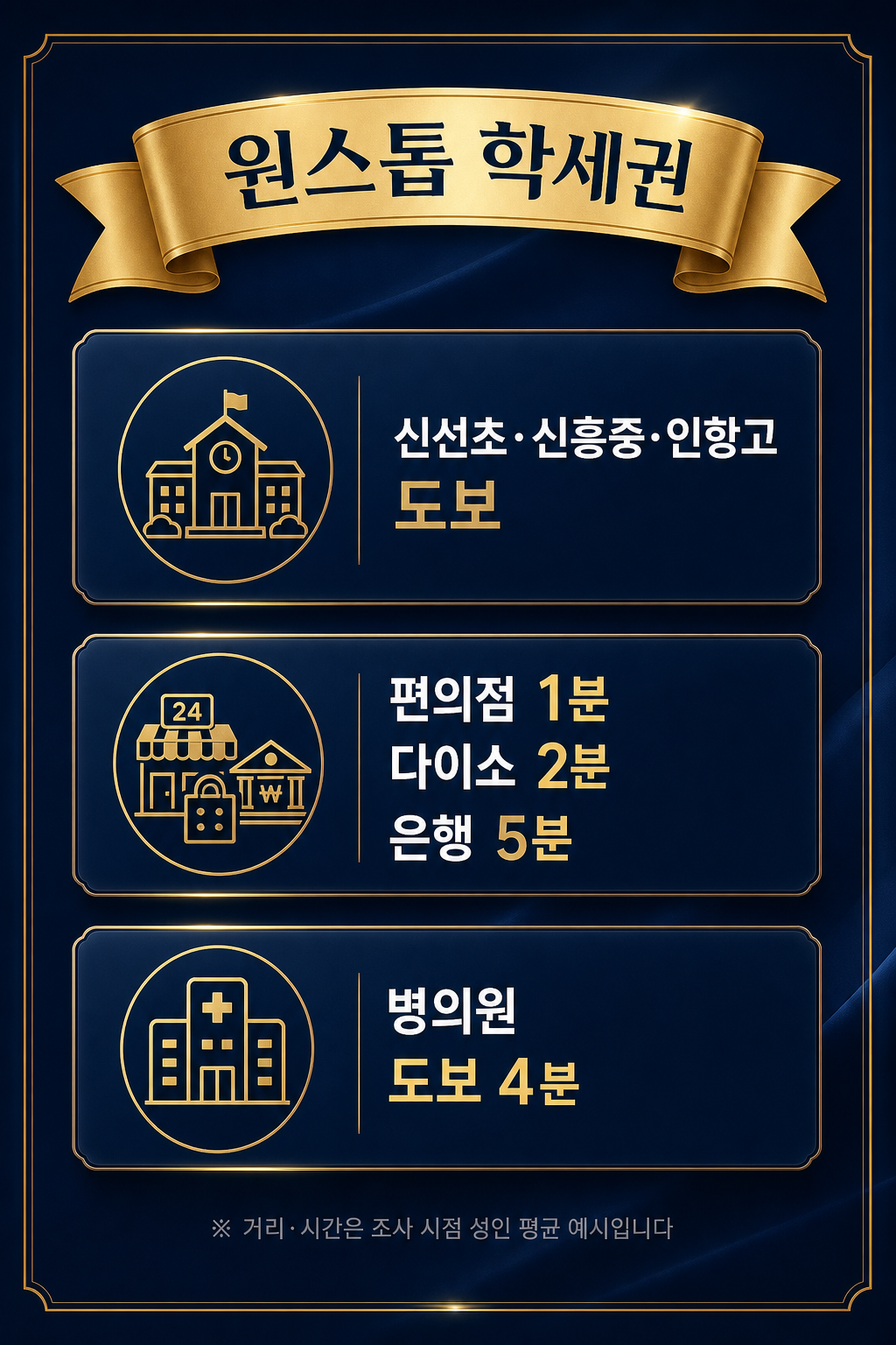 신선초·신흥중·인항고 도보 원스톱 학세권