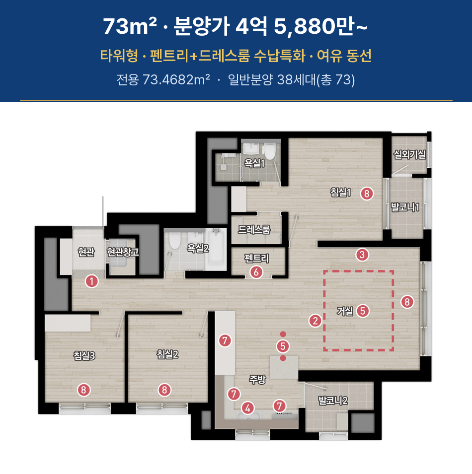 용현 우방 아이유쉘 73㎡ 타워형 평면도 — 분양가 4억 5,880만~ · 전용 73.4682㎡ · 일반분양 38세대
