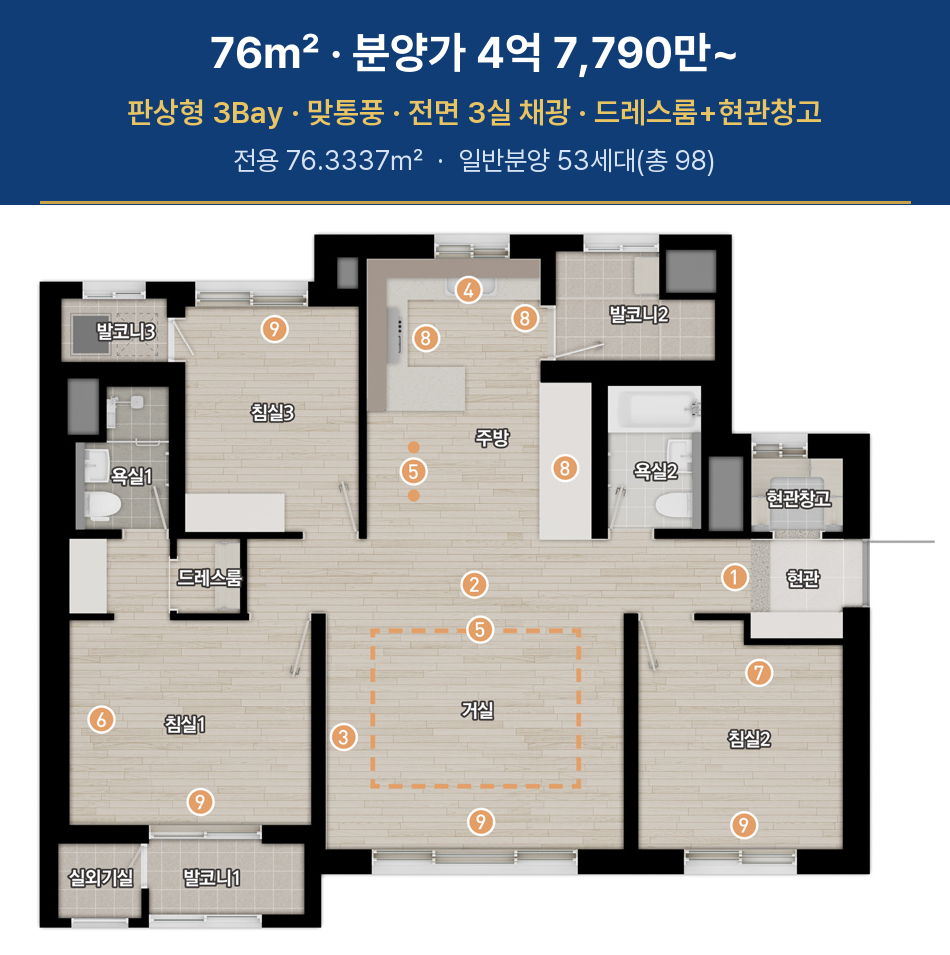 용현 우방 아이유쉘 76㎡ 판상형 3Bay 평면도 — 분양가 4억 7,790만~ · 전용 76.3337㎡ · 일반분양 53세대