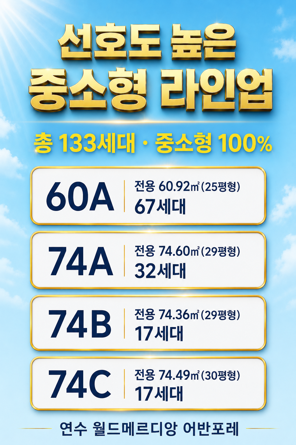 중소형 4타입 60A 74A 74B 74C 총133세대